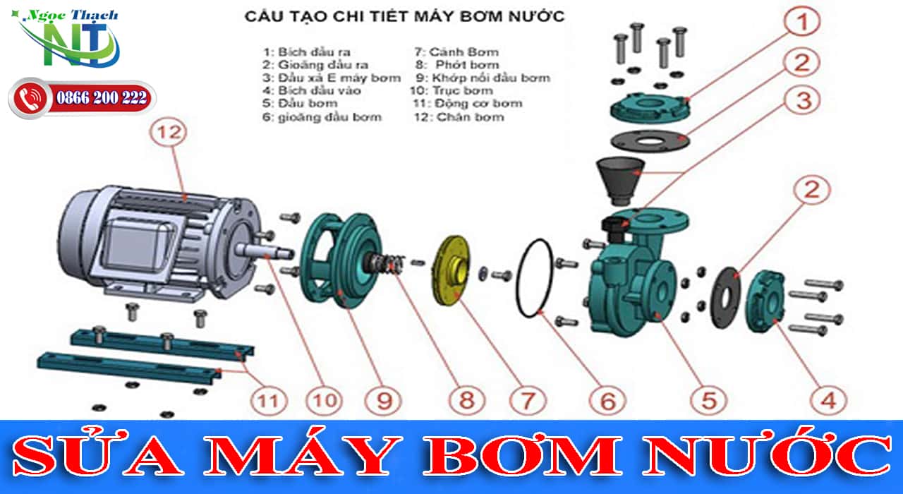 Dịch Vụ Kỹ Thuật Điện Máy Chuyên Nghiệp Hà Nội